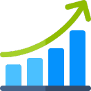 Increased CLTV