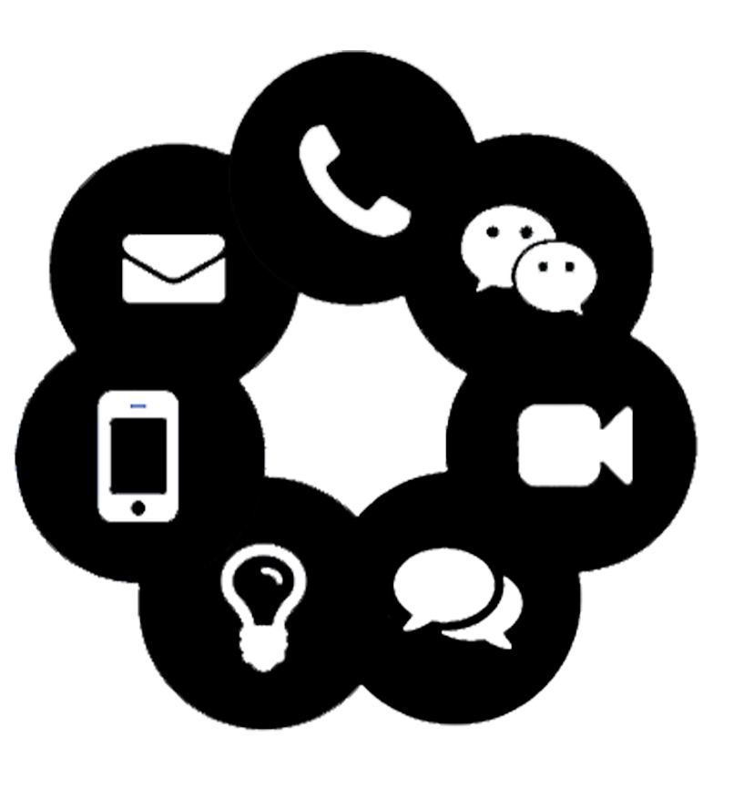 Multichannel Engagement